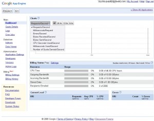 gae-dashboard